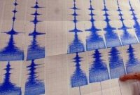 Gempa, Belum Ada Laporan Kerusakan di Sukabumi