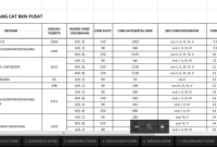 Resmi! Jadwal dan Lokasi SKD CPNS Periode II 2017
