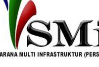 Lowongan Kerja BUMN PT Sarana Multi Infrastruktur