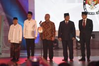 Analis: Jokowi Sudah Khawatir Elektabilitas Disalip Prabowo