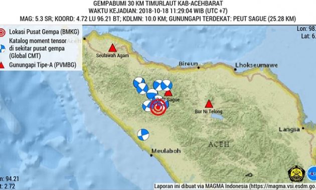 Aceh Barat  Diguncang Gempa Darat  Berkekuatan 5,1 SR