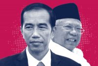 Pelantikan Jokowi-Ma’ruf Akan Dihadiri Wapres China